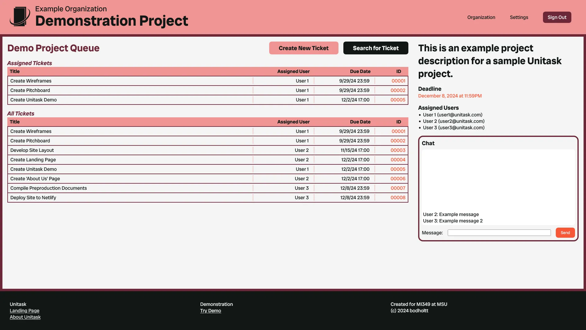 Unitask project page.